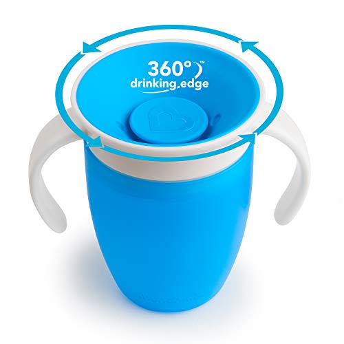 Coppa Allenatore Munchkin Miracle 360